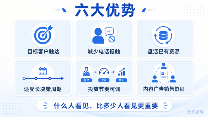 04-infographic-six-advantages.png