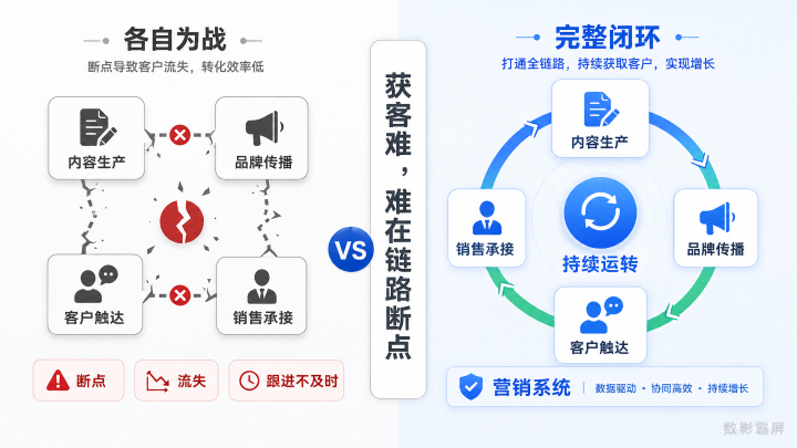 广东口碑好的标签人群定向营销投放公司,有实力的标签人群定向营销投放公司,标签人群定向营销投放公司怎么合作