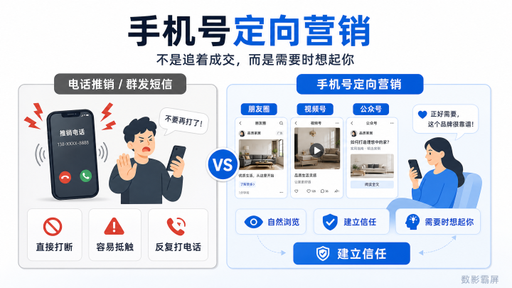 03-comparison-phone-vs-ad.png