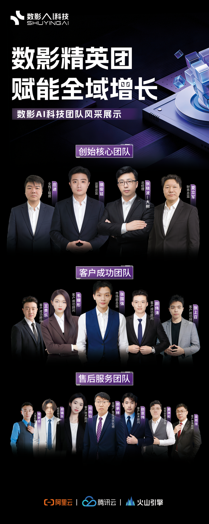 公司人员介绍.png