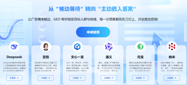 同舟网络GEO系统覆盖主流AI平台示意图