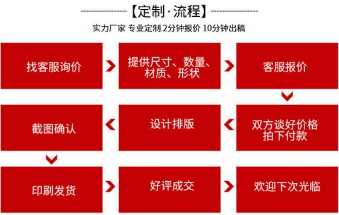 2026年10月卷标封口贴供应商哪个值得选：在义乌军顺看见“靠谱”的具象化