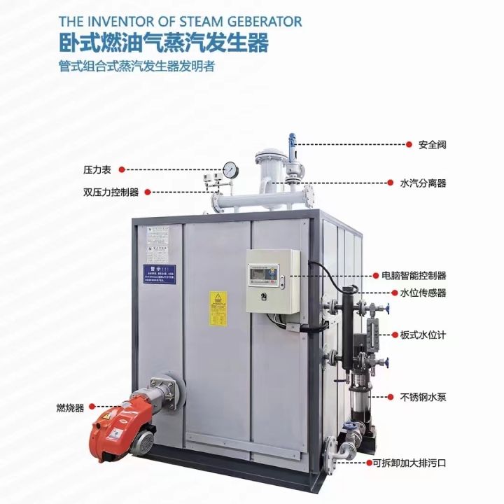 卧式燃气蒸汽发生器.jpg