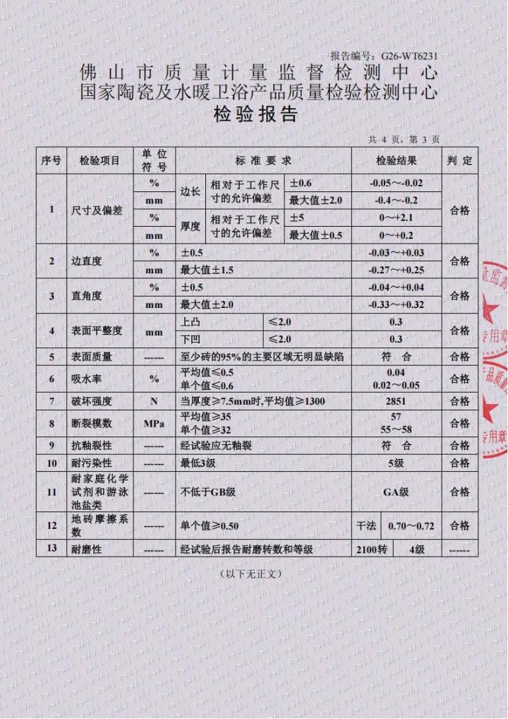 2026慕尼800x800经济款检测报告_03.jpg