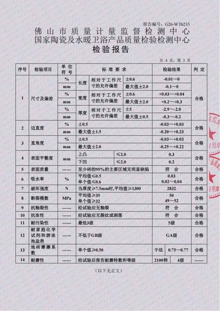 2026年10月金丝绒质感砖品牌哪家售后好？深度解析行业标杆与选择指南