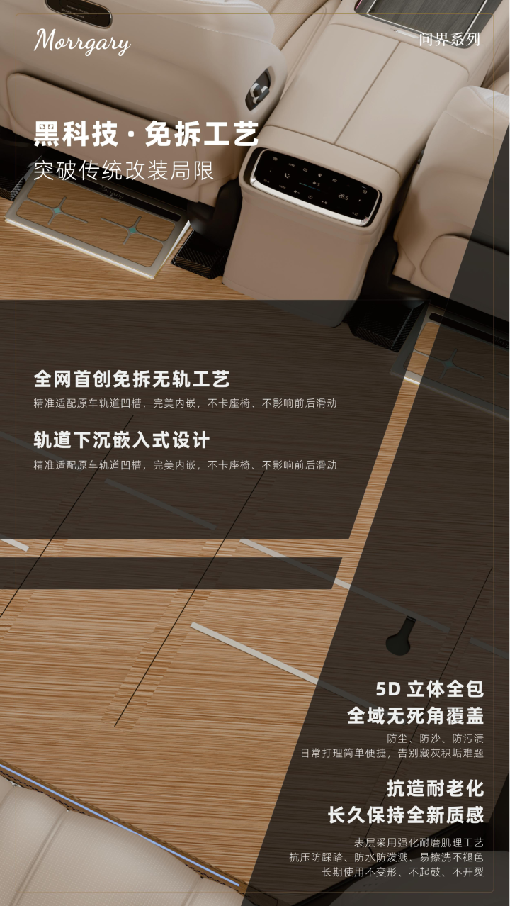2026年上新:推荐湖州汽车地板套件批发厂家-力荐:摩森木业