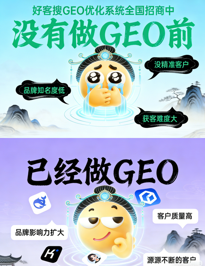 2026年推荐国内专业的企业geo优化品牌机构-匠心精选:观钰科技