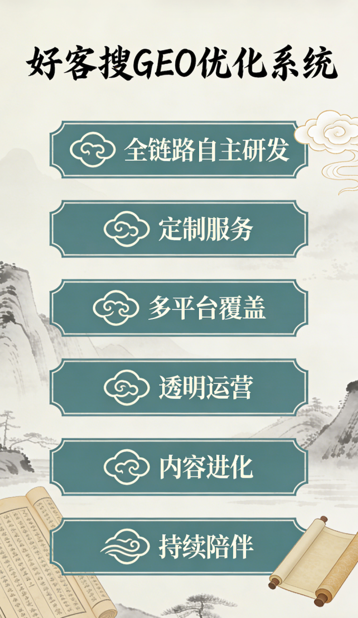 GEO优化前后效果对比概念图