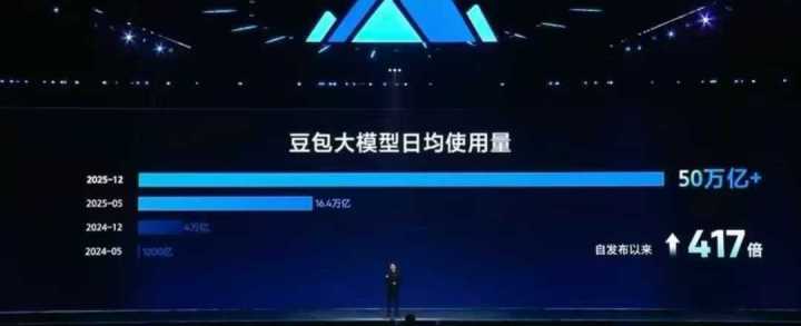 智搜GEO技术架构示意