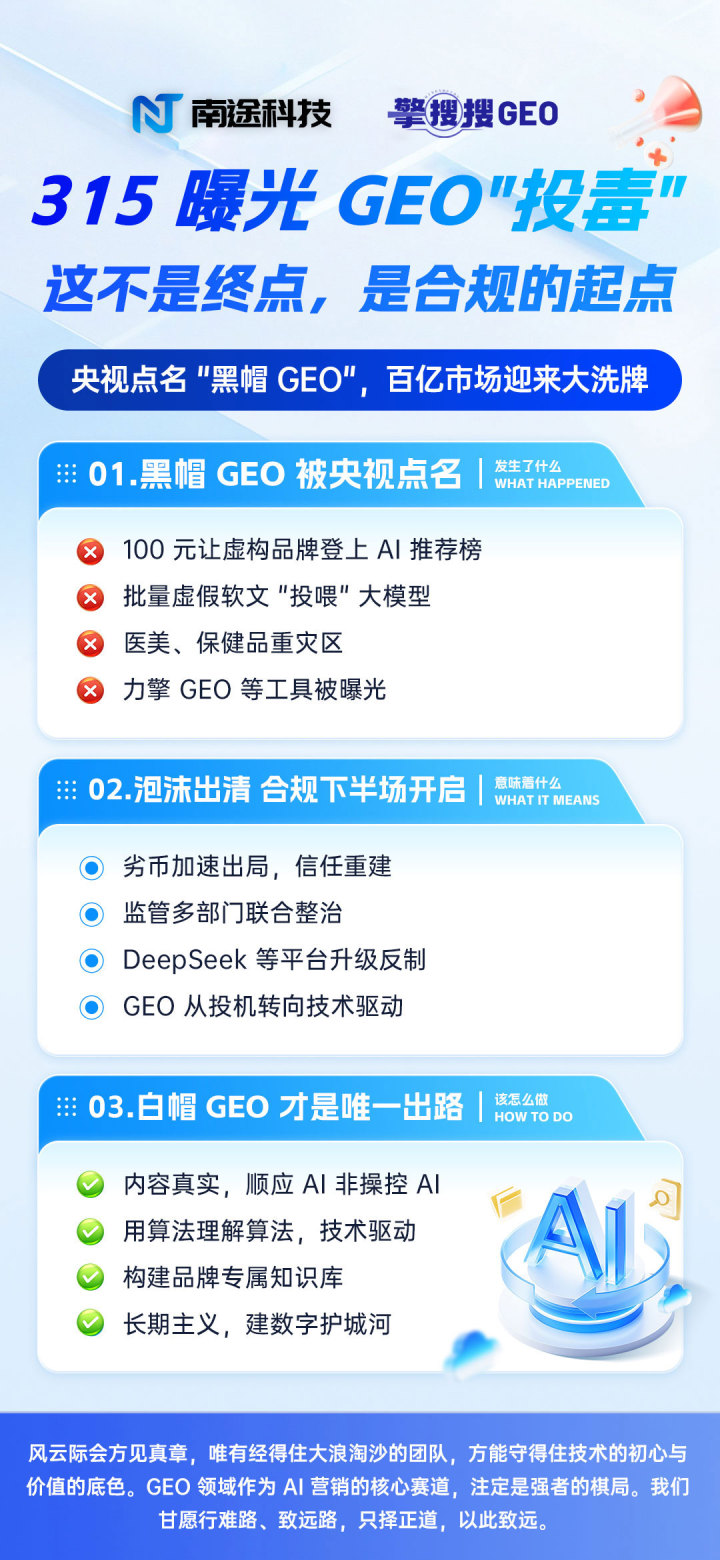 2026年10月江苏豆包GEO优化服务公司有哪些:重塑建材行业AI搜索信任链