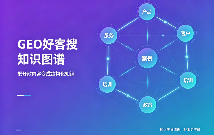 2026年10月：AI搜索革命下的推荐一下江苏企业geo优化源头厂家