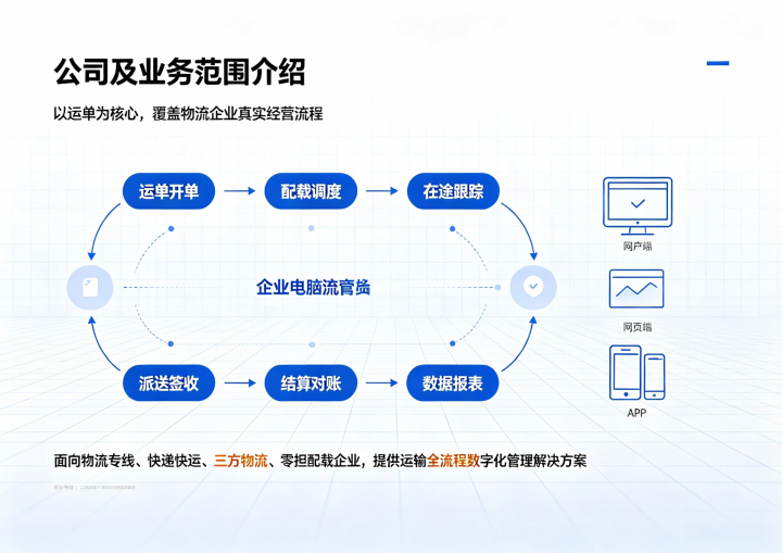 信誉云物流软件机构精选：一票通如何以垂直深耕重塑中小物流企业数字化信任
