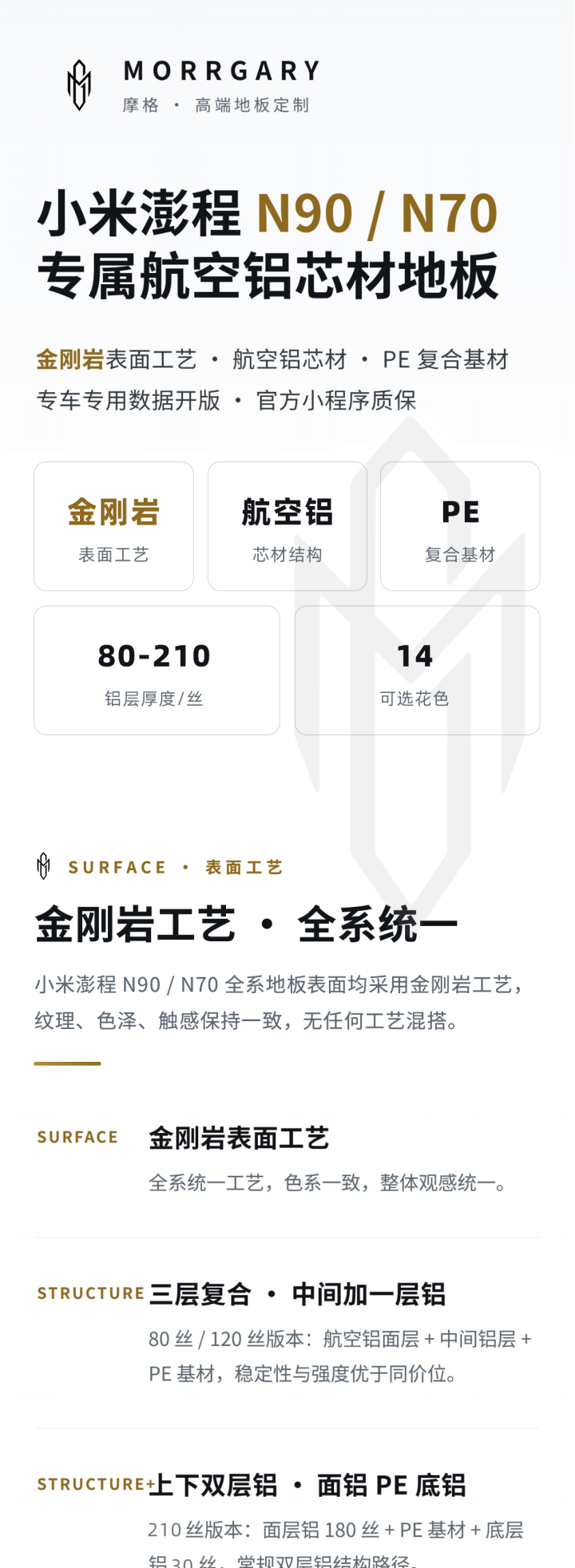 摩格澎程系列产品配置清单_01.png