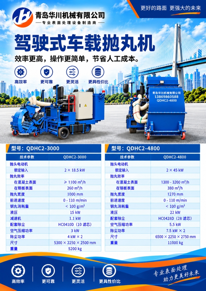 推荐国内耐用型移动抛丸机厂家